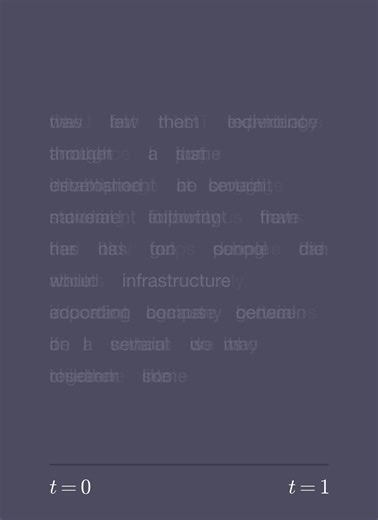 🤯 big update to our flow map language models paper! we believe this is the future of non-autoregressive text generation.read about it in the blog: https://t.co/DfBXrYmJc8full details in the paper: https://t.co/coiNXj4ucCwe introduce a new class of continuous flow-based language models and distill them into their corresponding flow map for one-step text generation.we beat all discrete diffusion baselines at ~8x speed!v2 gives a complete theory of the flow map over discrete data, with three equiv