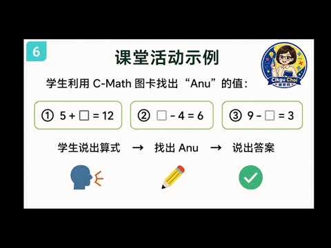 C-Math 毛毛虫找未知数数学法｜轻松理解数学概念｜教学创新 PdPc
