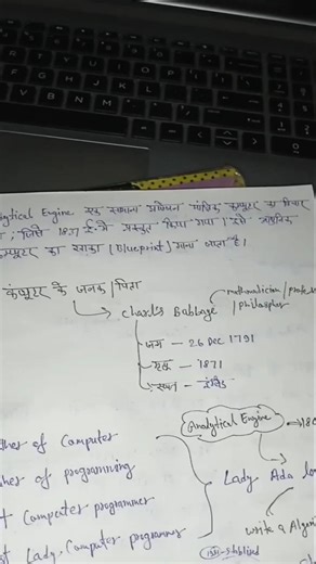 computer syllabus for upsssc all exam Sufficient content #computer #exampreparation