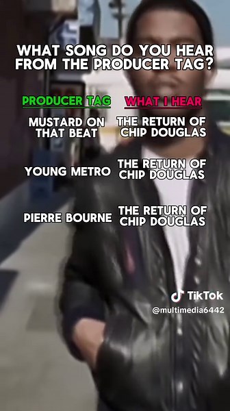 Discovering Producer Tags in Kid Cudi's Songs