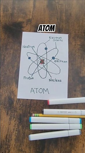 #scienceart #illustratedatom #howtodraw #labeledchemistry