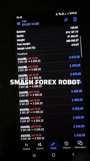 $100 to $400K in 1 Hour 🤯