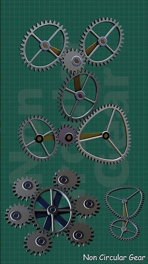 Mind-Blowing Non-Circular Gear System 🤯⚙️ #shorts #science #engineering #shortvideo