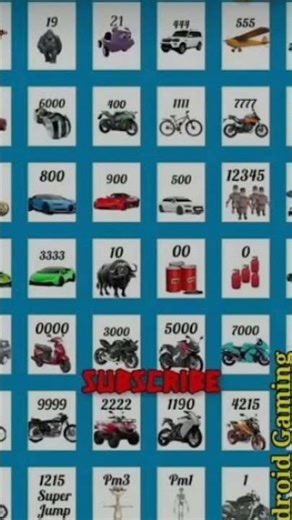 Indian bike 3D driving real cheat code new update of cheat codes