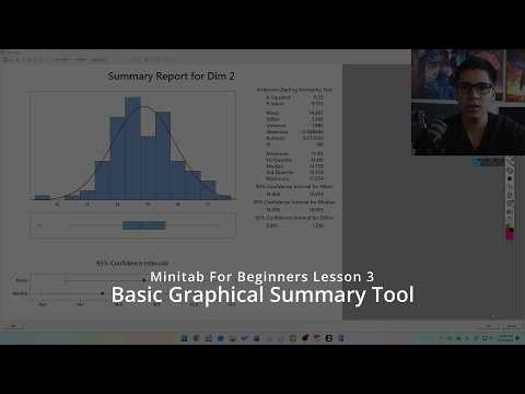 Minitab for Beginners – Lesson 3: Graphical Summary, Confidence Intervals, and Normality