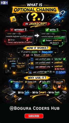 What is optional Chaining in JavaScript | STOP Getting “Undefined” Errors 😡 |Game Changer Feature 🚀 Tired of seeing 👉 TypeError: Cannot read properties of undefined ? In this YouTube Shorts, you’ll learn how the powerful Optional Chaining (?.) operator prevents errors and makes your JavaScript code clean and professional. ✅ What optional chaining is ✅ Why errors happen ✅ Difference between user.profile.name and user.profile?.name ✅ Real code example Level up your JavaScript skills today 🚀 #b