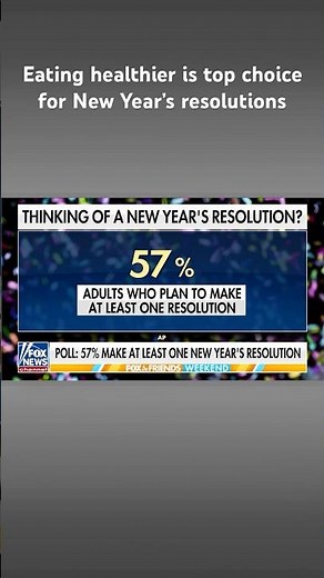 New poll reveals 57% of adults plan to make at least one New Year's resolution #shorts