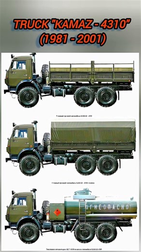 Legendary trucks. "KAMAZ - 4310" (1981 - 2001)