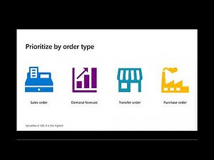 Priority based planning in Dynamics 365 Supply Chain Management