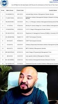 CET 2026 Official Ranking: All 375 MBA & MMS | Imp for CAP Rounds | MBA CET Colleges Ranked
