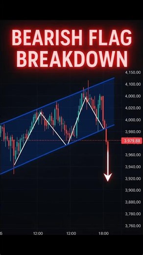 Bearish Flag Breakdown… The drop begins 📉🔥