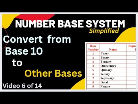 Number Base System: Convert from Base 10 to Other Bases in Digital School (CCSCAT)