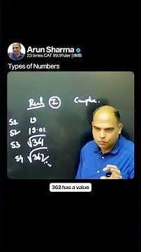 Real, Imaginary & Complex Numbers | Number Systems
