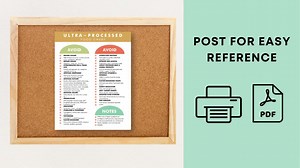 Ultra-processed Foods List, Ultra Processed Food Examples, Processed Food Ingredients List PDF - Know What to Avoid, Download and Print PDF - Etsy