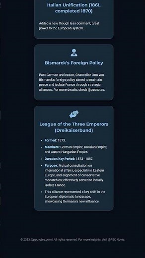 Impact of Unifications on the European Balance of Power