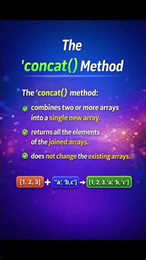 JavaScript Array concat()