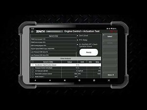 ZENITH Z5 - 2021 Kia Sorento Function Overview