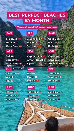 Best perfect beaches by month ✨ Planning a getaway but not sure when to go? Here’s your cheat sheet to the perfect beach spots all year long, blue water, warm sun, and pure vacation vibes. So… which month are you packing for? #beach #honeymoon #viralreelschallenge #fypシ゚ #viralvideochallenge | Vietnamtour.in - No.1 Vietnam Tour Operator for Indians