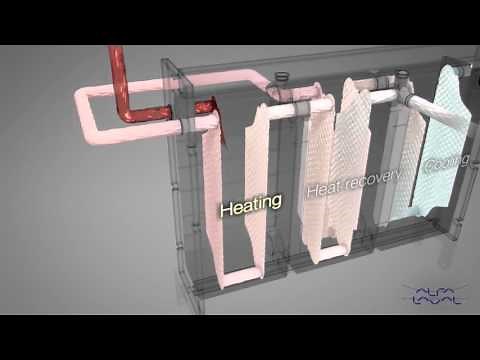 Alfa Laval multi section pasteurizer gasketed plate-and-frame heat exchanger