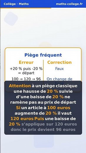 Exercices corrigés pourcentages 3ème