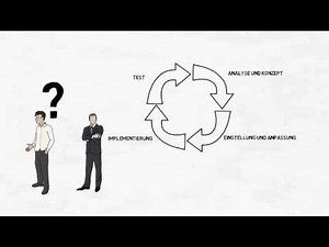 Die Einführung eines ERP Systems - Ablauf eines Implementierungsprojekts