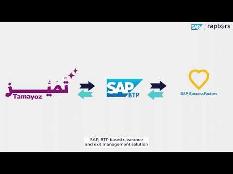 Tamayoz Add-on Demo for SAP SuccessFactors | Raptors