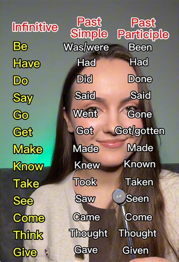 Irregular verbs in English p.2 #english #ingles #learnenglish #englishlesson