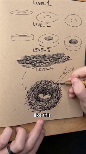 Apply texture to forms starting here.