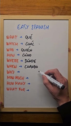 Easy Spanish lesson for beginners