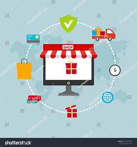 Flat Vector Design Ecommerce Online Shopping Stock Vector (Royalty Free) 1224873781 | Shutterstock