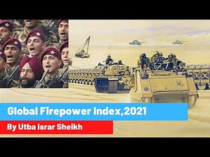 Global Firepower Index, 2021