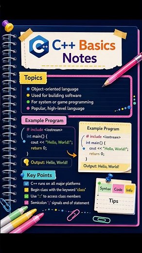 C++ Basics Notes Every Beginner Should Save 📌