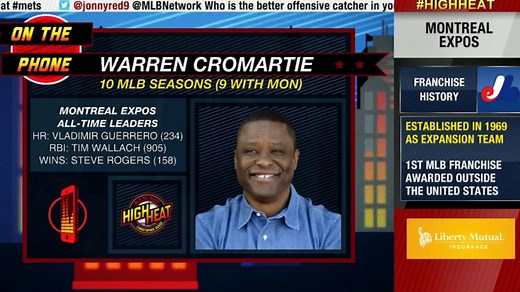 Cromartie excited for 'The Colorful Montreal Expos' | 01/26/2016