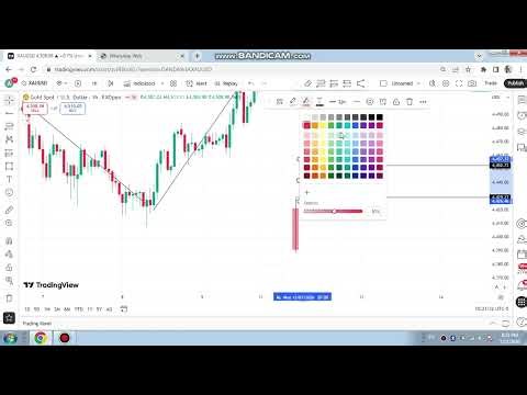 What Is Imbalance in Forex Trading? | Smart Money & Price Action Explained