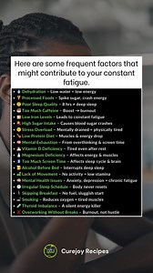 6.5K views · 31 reactions | Feeling drained all the time? It could be more than just a lack of sleep. Many everyday factors can contribute to constant fatigue, from dehydration to overworking without breaks. Identifying and addressing these simple yet powerful causes can help you regain your energy and feel like yourself again. Take charge of your well-being—small changes can make a big difference!  | Curejoy Recipes | Facebook