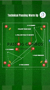 19K views · 203 reactions |  10 Player Technical Warm Up! #football #soccer #footballtraining #soccertraining #soccerdrills #practice #viral #soccercoach | Touchtight Football Coaching Sessions | Facebook