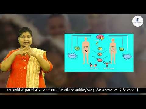 8th Class Biology | Hindi | The age of Adolescence Part -1 | Lessons in sign Language for H.I