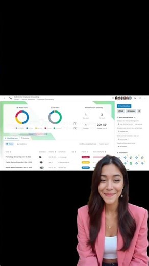 Process Street Pro vs. Enterprise: A Detailed Feature Comparison