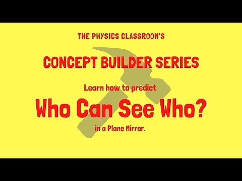 Who Can See Who? Concept Builder Video