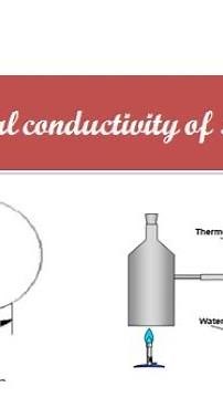 Thermal conductivity of Rubber Experiment