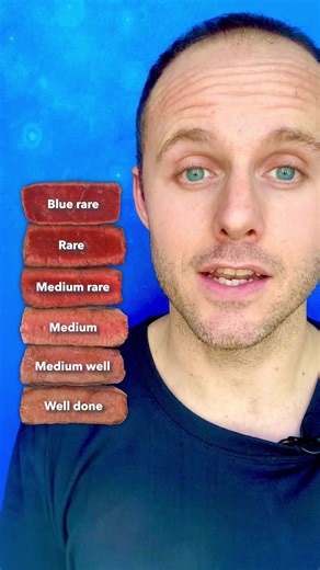 Meat Doneness Preferences: Rare, Medium, Well-Done