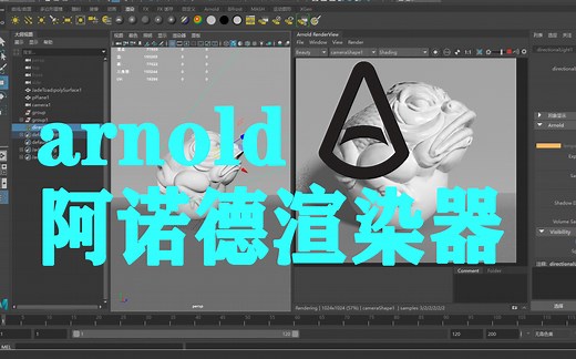 【Maya&3DMAX】arnold阿诺德渲染器基础入门教程，新手教程，基础案例