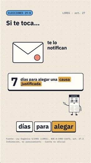¿Te puede tocar ser mesa electoral?