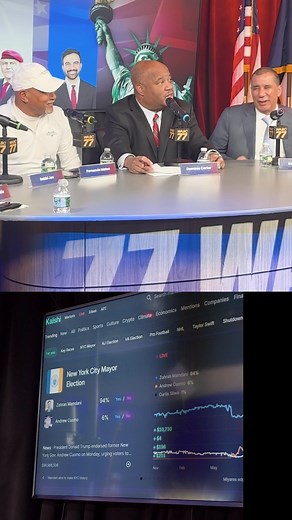We used Kalshi all night for real-time updates on the NYC mayor’s race, tracking every twist, turn, and surprise. Now it’s over, and the results are in! Check out how the night unfolded and what it means for the city | 77 WABC