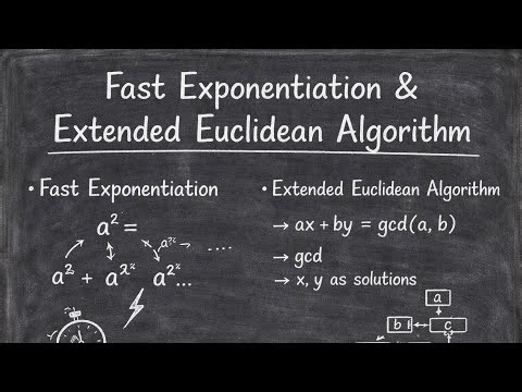 Fast exponentiation and extended euclidean algorithms