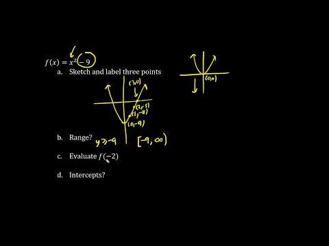 Pre-Calculus 11 Quadratics 1