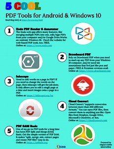 Top Five PDF Annotation Tools on Windows 10 – TCEA TechNotes Blog