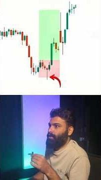 Stop Loss Hunting se kaise bache? 🚨 LQ-Grab vs Sweep Explained #smc