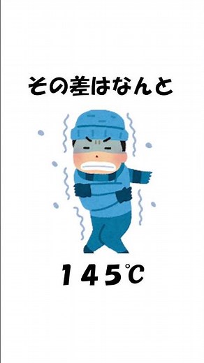 意外と知らない面白い雑学2 #ショート動画 #shorts