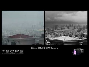 SWIR Camera Performance in Rain & Fog | TEO-SW-UC-25